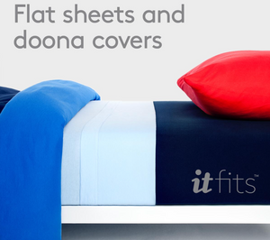 Fitted Sheet | The Advantages Of Using A Fitted Sheet Over A Flat Sheet