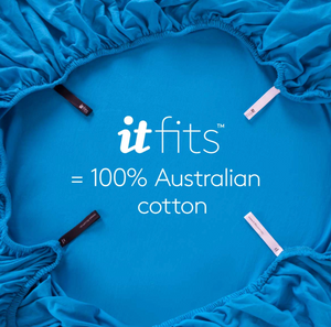 Fitted Sheet | The Importance Of The Right Fitted Sheet Options For A Good Night’s Sleep