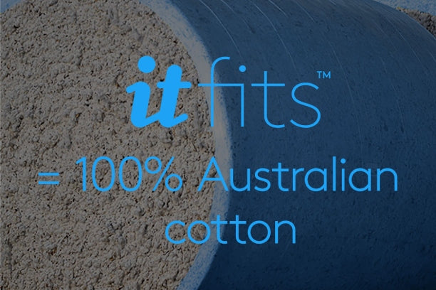 Fitted Sheet | How to Prevent Your Fitted Sheet from Getting Soiled