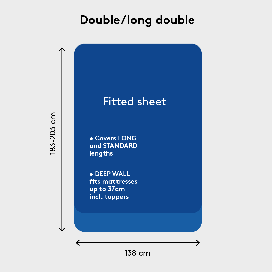 Double and Long Double fitted sheet dimensions – stretchy jersey sheets for adjustable or compact beds